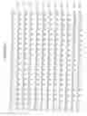 Fig. 03 - P450RAI-2 (P450 CYTOCHROME 26B), ENCODING NUCLEIC ACID MOLECULES AND METHODS AND USES THEREOF