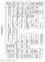 Fig. 12 - P450RAI-2 (P450 CYTOCHROME 26B), ENCODING NUCLEIC ACID MOLECULES AND METHODS AND USES THEREOF