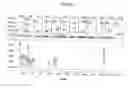 Fig. 22 - P450RAI-2 (P450 CYTOCHROME 26B), ENCODING NUCLEIC ACID MOLECULES AND METHODS AND USES THEREOF