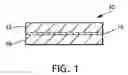 Fig. 02 - Formulations having improved compatibility with nonwoven substrates