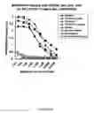 Fig. 07 - Compositions and methods for wound healing