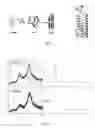 Fig. 02 - NON-COVALENT COMPLEXES OF BIOACTIVE AGENTS WITH STARCH FOR ORAL DELIVERY