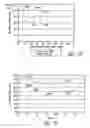 Fig. 19 - COMPOSITIONS AND METHODS FOR TREATING ASTHMA AND OTHER LUNG DISORDERS
