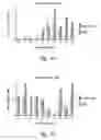Fig. 29 - COMPOSITIONS AND METHODS FOR TREATING ASTHMA AND OTHER LUNG DISORDERS