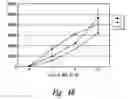 Fig. 31 - COMPOSITIONS AND METHODS FOR TREATING ASTHMA AND OTHER LUNG DISORDERS