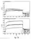 Fig. 57 - COMPOSITIONS AND METHODS FOR TREATING ASTHMA AND OTHER LUNG DISORDERS