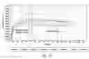 Fig. 58 - COMPOSITIONS AND METHODS FOR TREATING ASTHMA AND OTHER LUNG DISORDERS