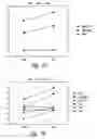Fig. 64 - COMPOSITIONS AND METHODS FOR TREATING ASTHMA AND OTHER LUNG DISORDERS