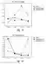 Fig. 67 - COMPOSITIONS AND METHODS FOR TREATING ASTHMA AND OTHER LUNG DISORDERS