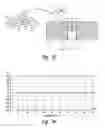 Fig. 69 - COMPOSITIONS AND METHODS FOR TREATING ASTHMA AND OTHER LUNG DISORDERS