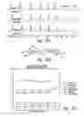 Fig. 70 - COMPOSITIONS AND METHODS FOR TREATING ASTHMA AND OTHER LUNG DISORDERS
