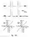 Fig. 75 - COMPOSITIONS AND METHODS FOR TREATING ASTHMA AND OTHER LUNG DISORDERS