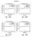 Fig. 77 - COMPOSITIONS AND METHODS FOR TREATING ASTHMA AND OTHER LUNG DISORDERS