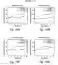 Fig. 78 - COMPOSITIONS AND METHODS FOR TREATING ASTHMA AND OTHER LUNG DISORDERS