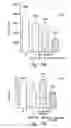 Fig. 79 - COMPOSITIONS AND METHODS FOR TREATING ASTHMA AND OTHER LUNG DISORDERS