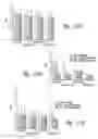 Fig. 80 - COMPOSITIONS AND METHODS FOR TREATING ASTHMA AND OTHER LUNG DISORDERS