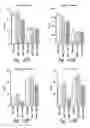 Fig. 82 - COMPOSITIONS AND METHODS FOR TREATING ASTHMA AND OTHER LUNG DISORDERS