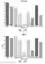 Fig. 84 - COMPOSITIONS AND METHODS FOR TREATING ASTHMA AND OTHER LUNG DISORDERS