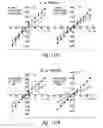 Fig. 85 - COMPOSITIONS AND METHODS FOR TREATING ASTHMA AND OTHER LUNG DISORDERS