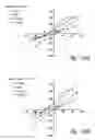 Fig. 88 - COMPOSITIONS AND METHODS FOR TREATING ASTHMA AND OTHER LUNG DISORDERS