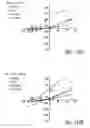 Fig. 89 - COMPOSITIONS AND METHODS FOR TREATING ASTHMA AND OTHER LUNG DISORDERS