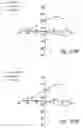 Fig. 91 - COMPOSITIONS AND METHODS FOR TREATING ASTHMA AND OTHER LUNG DISORDERS