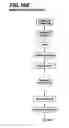 Fig. 15 - Device for the production and/or handling of a highly pure object