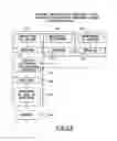 Fig. 22 - Device for the production and/or handling of a highly pure object