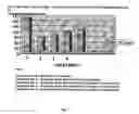 Fig. 04 - Water formulation with herbal hint and a process therefor