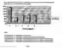 Fig. 05 - Water formulation with herbal hint and a process therefor