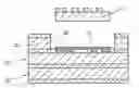 Fig. 01 - Nonstick material, method for removing a part of a planar material layer and multilayer structure and use therefor