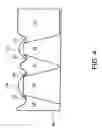 Fig. 05 - Semiconductor fabrication process including an SiGe rework method