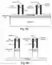 Fig. 08 - Method of forming dielectric layer above floating gate for reducing leakage current