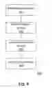 Fig. 07 - Handoff access method and device based on random access channel