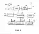 Fig. 07 - SYSTEM AND METHOD FOR ENABLING EFFICIENT MBMS DOWNLINK RADIO RESOURCE RE-USE FOR OTHER DOWNLINK TRAFFIC