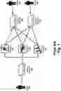 Fig. 02 - Programming APIS for an extensible avatar system
