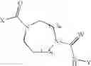 Fig. 02 - Compounds which modulate the CB2 receptor