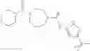 Fig. 197 - Compounds which modulate the CB2 receptor