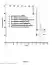 Fig. 02 - COMPOSITIONS AND METHODS FOR TREATMENT OF VIRAL DISEASES