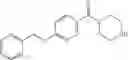 Fig. 85 - Pyridyl non-aromatic nitrogen-containing heterocyclic-1-carboxylate compound