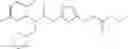 Fig. 06 - Urea glucokinase activators