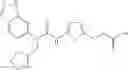 Fig. 08 - Urea glucokinase activators