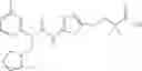 Fig. 147 - Urea glucokinase activators
