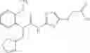 Fig. 33 - Urea glucokinase activators