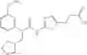 Fig. 40 - Urea glucokinase activators