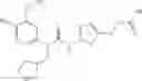 Fig. 50 - Urea glucokinase activators
