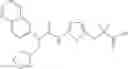 Fig. 69 - Urea glucokinase activators