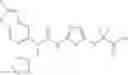Fig. 75 - Urea glucokinase activators