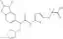 Fig. 80 - Urea glucokinase activators