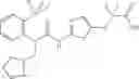 Fig. 90 - Urea glucokinase activators